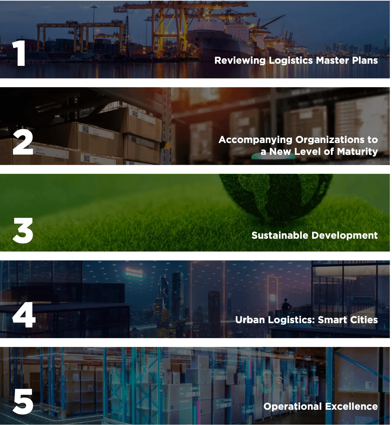 Five Opportunities to Transform Supply Chains in the GCC